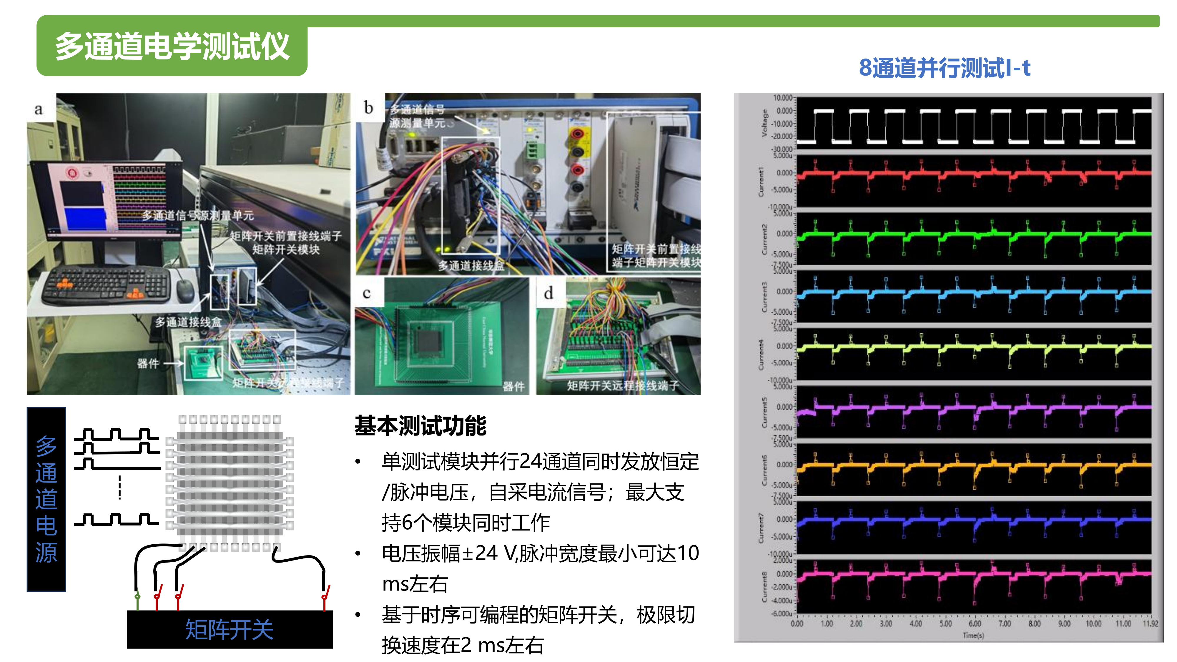 万泰平台-設備介紹模版2403網頁提交版V1_14.png